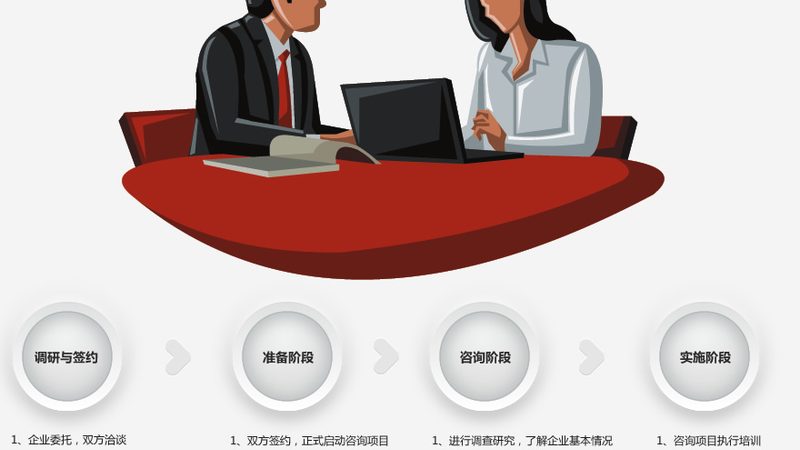 科技公司并购尽职调查：流程解析与关键要点**